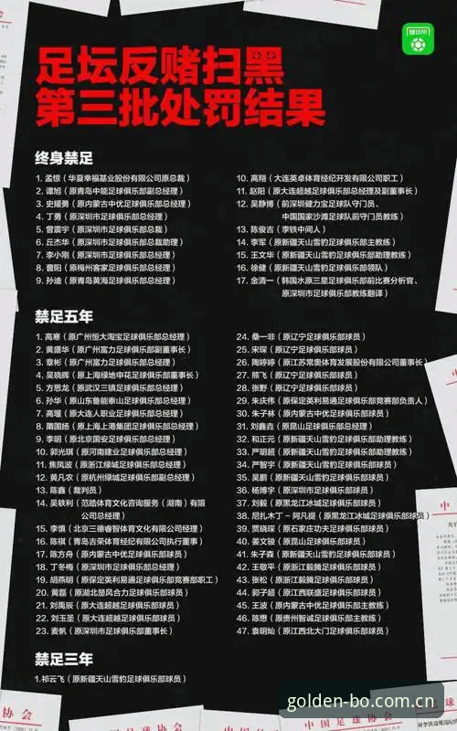 足协第三批禁足名单公布，17人终身禁赛引发行业震荡